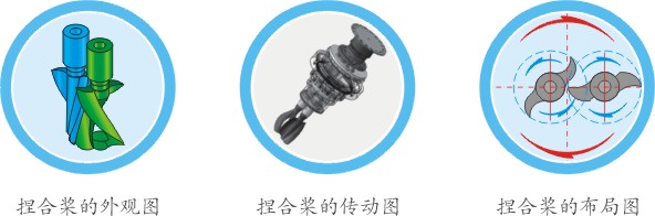 湖南麥克斯攪拌捏合設備有限公司,湘潭攪拌混合設備生產(chǎn)銷售,湘潭立式捏合機生產(chǎn)銷售